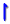 Ground